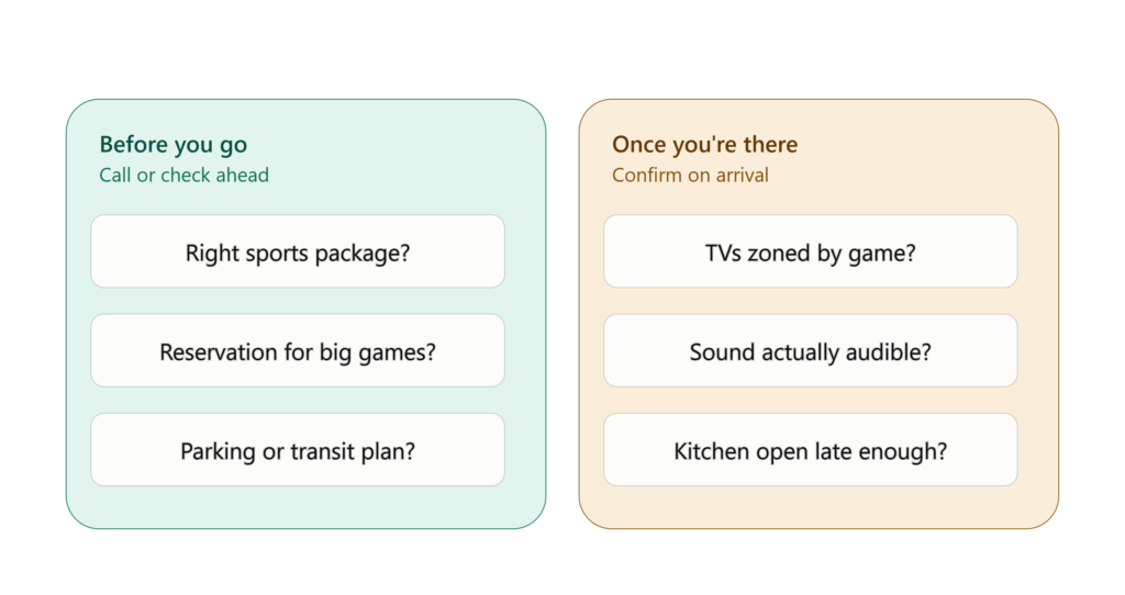 How to Pick the Perfect Sports Bar for Game Day (Without Wasting a Trip) sports bar checklist